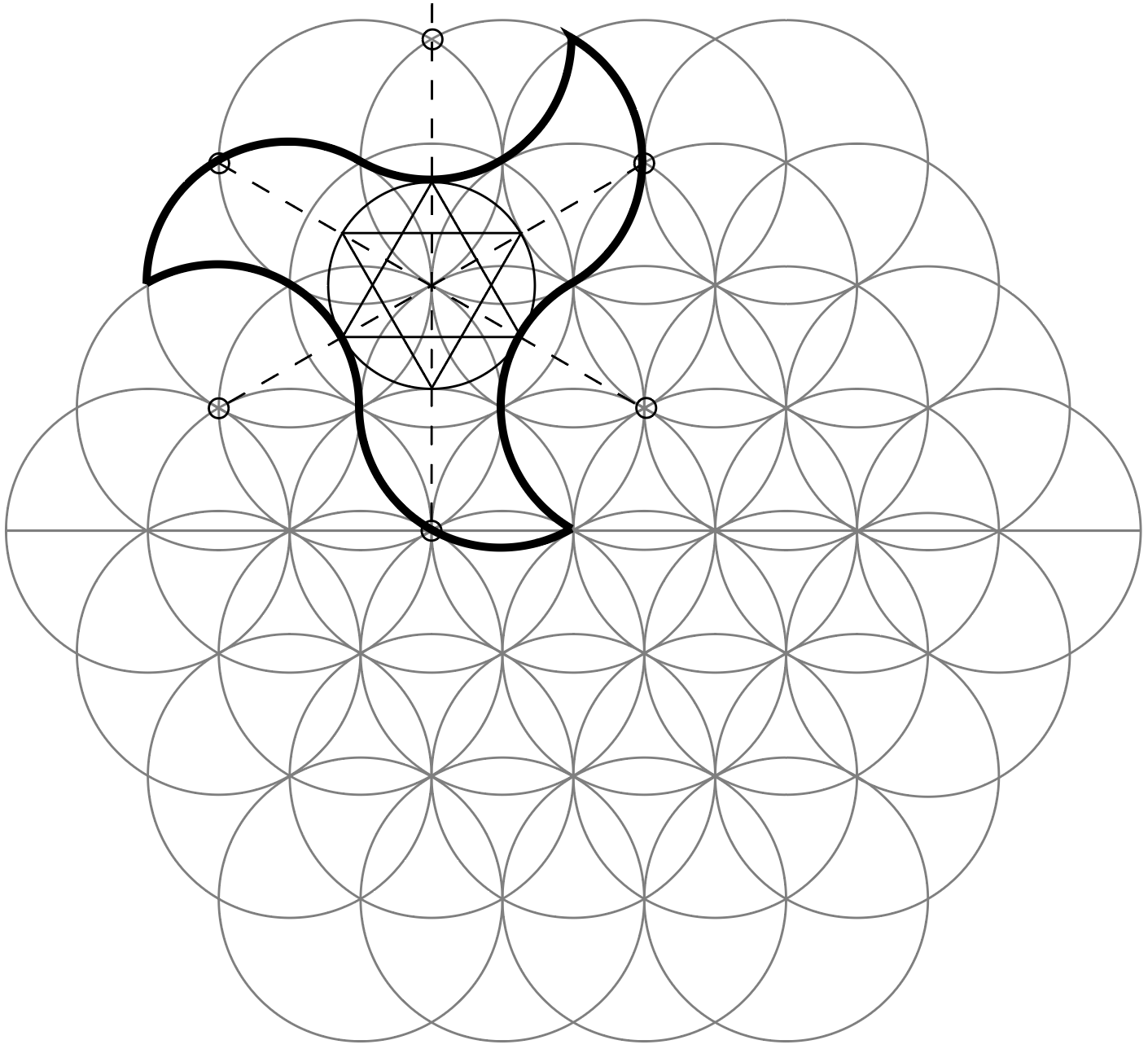 17. Using a central proportioning circle, Radius R2, as in step 7, add radial divisions to produce hexagrams and/or hexagons both within and between the pajaritas.