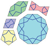 Penrose's shapes