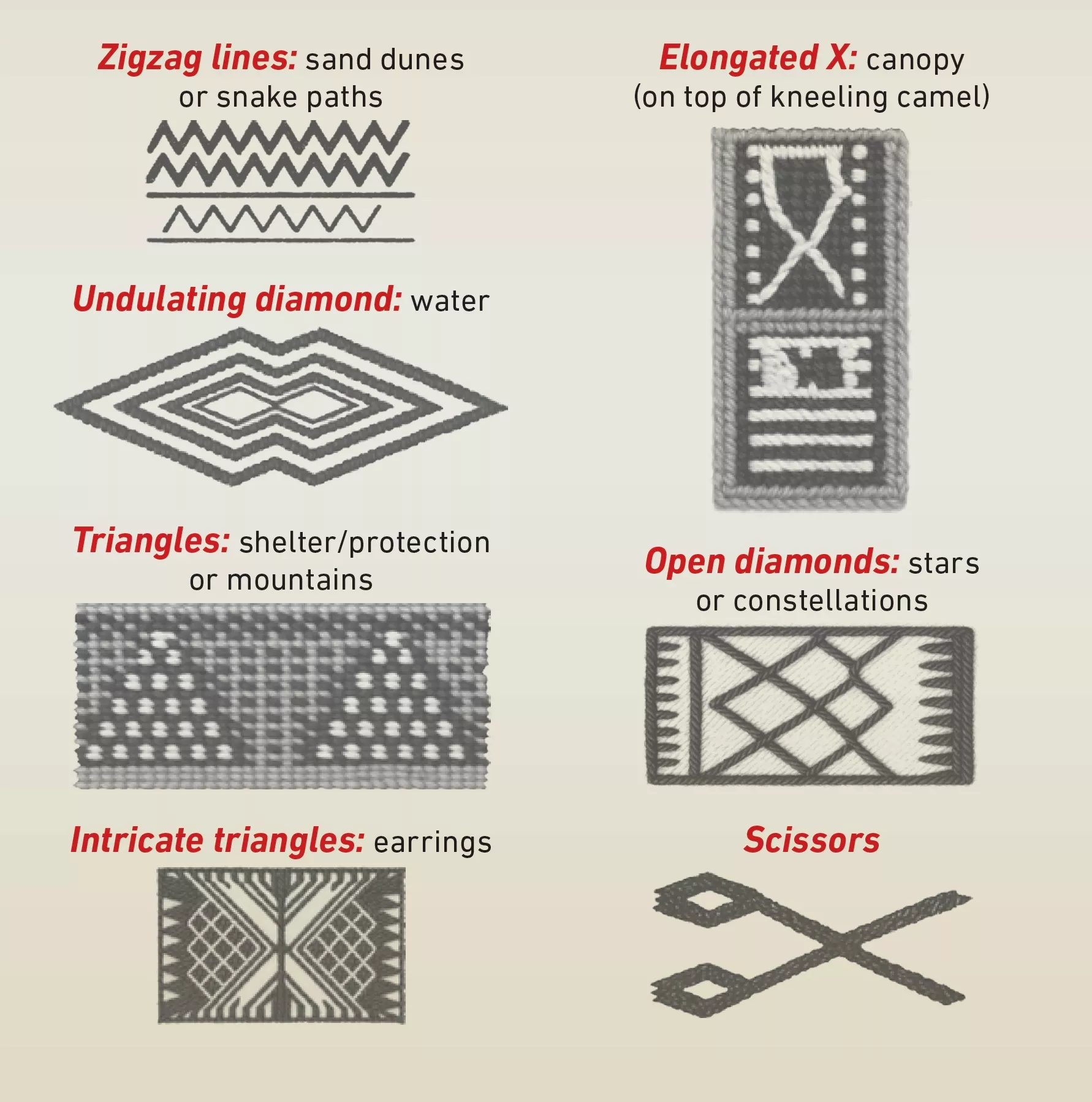 Al Sad Pattern The cultural expression of Sadu weaving | AramcoWorld