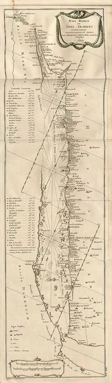 As the expedition's cartographer, Niebuhr spent much of the time during the voyage down the Red Sea meticulously surveying the coast with a compass, a magnifying glass, a thermometer and an octant.