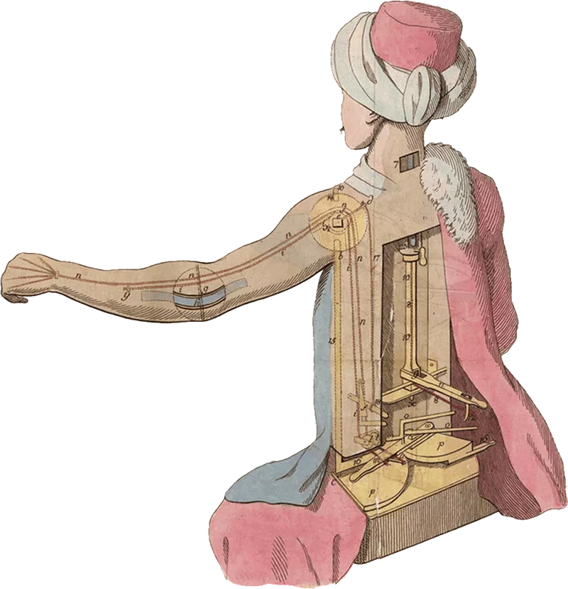  A cutaway diagram reconstructing Kempelen's machine explains the mechanics of the torso and arm—ultimately a device of not-so-remote control that gave the appearance of an intelligent automaton. 