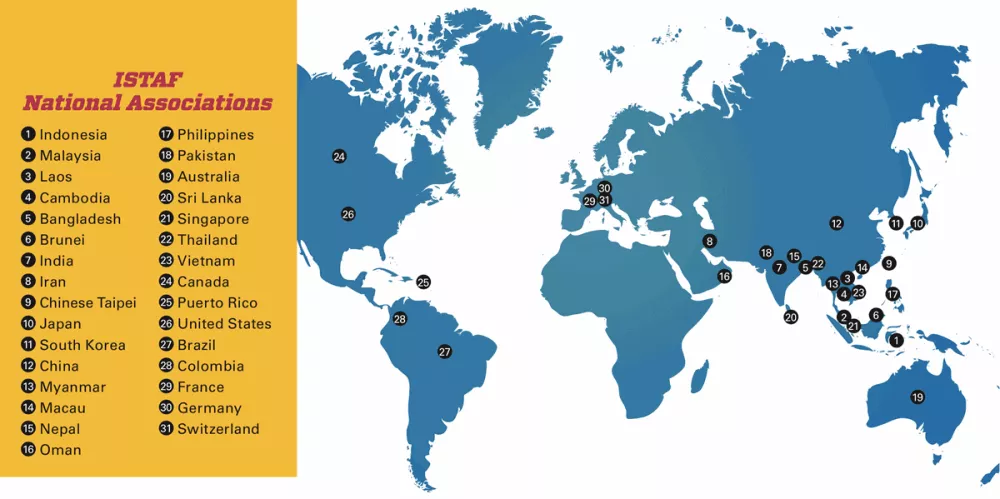 ISTAF National Associations