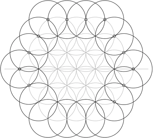 15. Add a second expansion ring using Radius R1, using center points as shown.