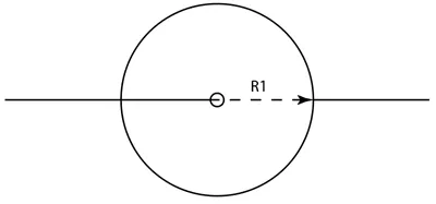 1. Start from a horizontal line. Draw a circle with Radius R1, approximately 1/6 the width of page.