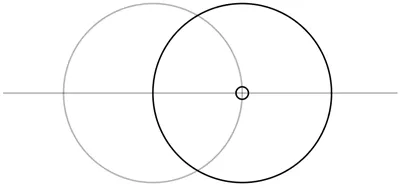 2. Draw a second circle with the same radius to the right, on the circumference of the first circle.