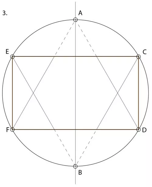 3. Link diagonal guidelines across our figure: A – F & D, B – E & C. Outside of the rectangle ECDF, these lines can be very light broken lines.
