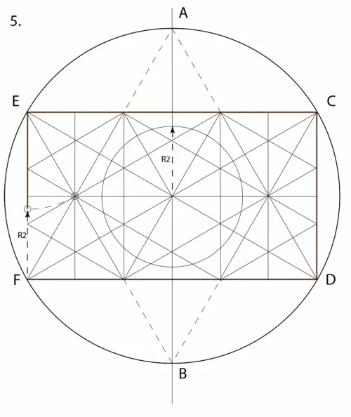 5. Measure the distance of segment E-X. Then swing that arc to meet the line E-F at X1. Now measure a new compass radius R2 on the vertical line from F to X1. This will provide the radius of the key proportioning circles, which will contain the overlapping dodecagons in our final design.