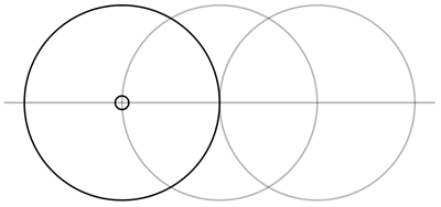 3. Draw a third circle with the same radius to the left, also on the circumference of first circle.
