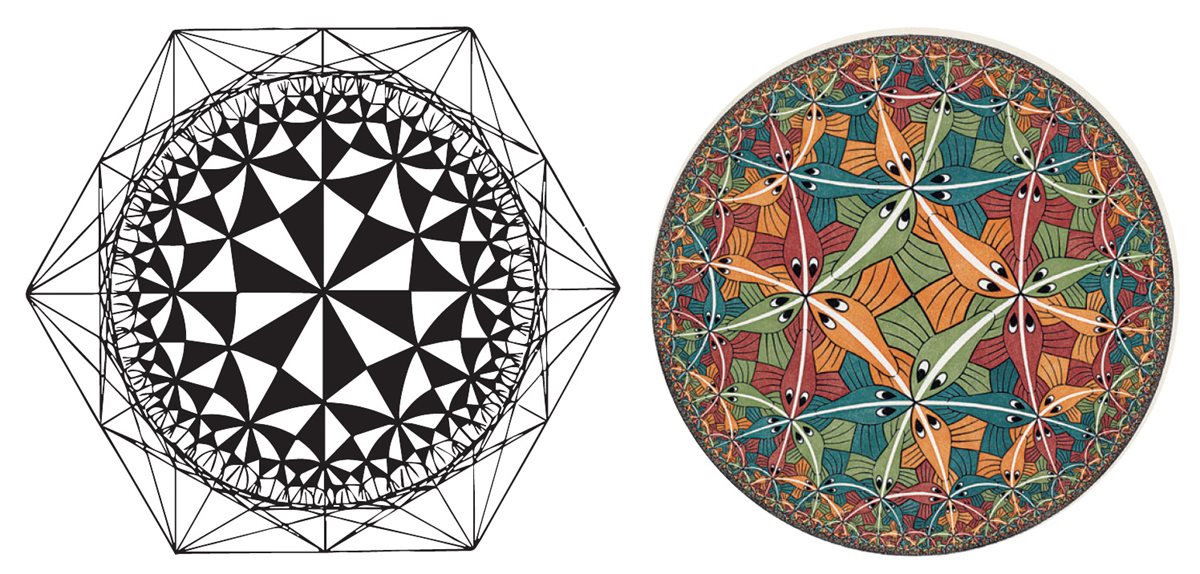 Escher began to draw on a hyperbolic plane, which creates the illusion of design on a three-dimensional, spherical surface, after seeing the figure above left published in 1957 by mathematician Harold Scott Coxeter that inspired Escher to produce a series of prints including “Circle Limit III” (1959) above right.