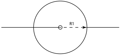 1. Start from a horizontal line. Draw a circle with Radius R1, approximately 1/6 the width of page. 