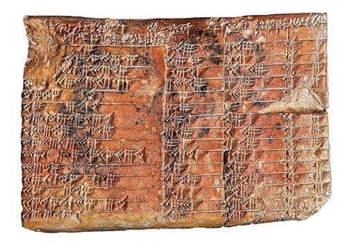 <p class="label">Babylonian, ca. 1700 <span class="smallcaps">bce</span>, Mesopotamia</p>
Cuneiform tablets were used to keep records, write poetry and stories, as well as to pursue science and mathematics. This tablet shows a list of mathematical problems, possibly ones that could address architectural questions.