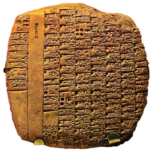 <p class="label">Sumerian, date unknown, Mesopotamia</p>
Many tablets in Sumerian were used to produce lists. This one lists workers belonging to the temple of a goddess in Sumer. 