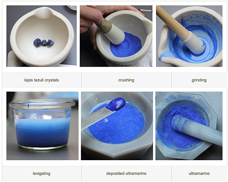 Preparation of ultramarine for painting 