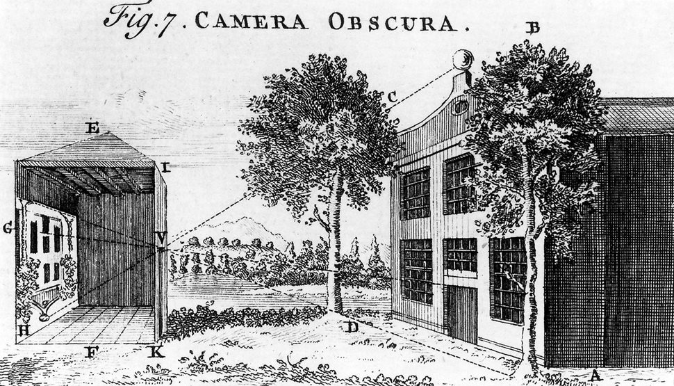 This illustration of a camera obscura appeared under “Artist’s Aids” in the 1754 Dictionary of Arts and Sciences. The image on the wall appears just as images do both to the eye—where the brain turns it around for us—and to cameras.